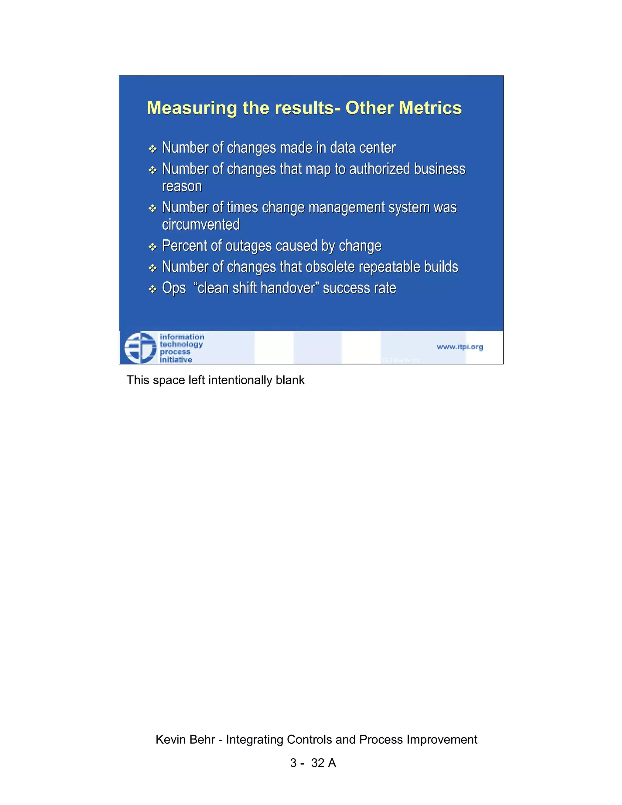 Measuring the results- Other Metrics

                              Number of changes made in data center
                              Number of changes that map to authorized business




                                                                                                   d.
                              reason




                                                                                                 ve
                              Number of times change management system was




                                                                                              er
                              circumvented




                                                                                            es
                              Percent of outages caused by change




                                                                                  sR
                              Number of changes that obsolete repeatable builds
                              Ops “clean shift handover” success rate




                                                                            ht
                                                                        ig
                                                                   ll R    © 2003 Tripwire, Inc.    32
                                                               ,A
                        This space left intentionally blank
                                                           03
                                                       20




               Key fingerprint = AF19 FA27 2F94 998D FDB5 DE3D F8B5 06E4 A169 4E46
                                                   te
                                               itu
                                            st
                                         In
                                  NS
                                SA
                             ©




                             Kevin Behr - Integrating Controls and Process Improvement
                                                         3 - 32 A
© SANS Institute 2003                   No copying, electronic forwarding or posting                     All Rights Reserved
 