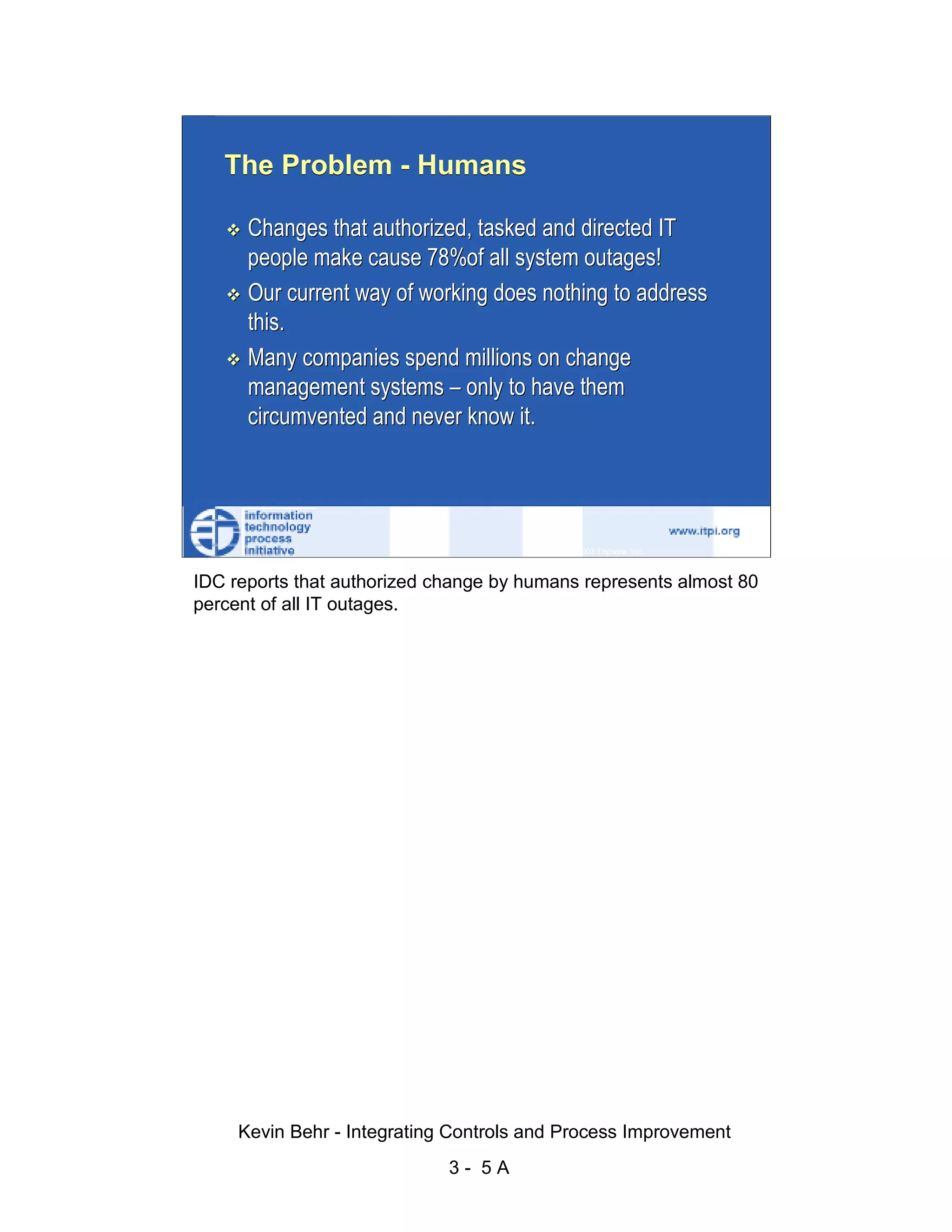 The Problem - Humans

                              Changes that authorized, tasked and directed IT
                              people make cause 78%of all system outages!




                                                                                                  d.
                              Our current way of working does nothing to address




                                                                                                ve
                              this.




                                                                                             er
                              Many companies spend millions on change




                                                                                           es
                              management systems – only to have them




                                                                                 sR
                              circumvented and never know it.




                                                                           ht
                                                                       ig
                                                                  ll R    © 2003 Tripwire, Inc.    5
                                                              ,A
                        IDC reports that authorized change by humans represents almost 80
                                                          03


                        percent of all IT outages.
                                                      20




               Key fingerprint = AF19 FA27 2F94 998D FDB5 DE3D F8B5 06E4 A169 4E46
                                                  te
                                              itu
                                          st
                                       In
                                 NS
                               SA
                            ©




                             Kevin Behr - Integrating Controls and Process Improvement
                                                         3- 5A
© SANS Institute 2003                  No copying, electronic forwarding or posting                    All Rights Reserved
 