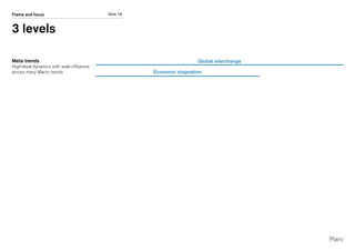 Slide 18Frame and focus
3 levels
Meta trends
High-level dynamics with wide influence
across many Macro trends Economic stagnation
Global interchange
 