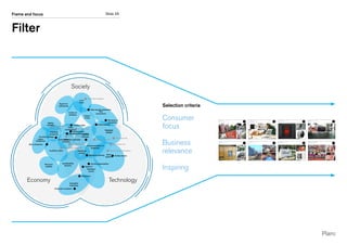 Slide 25Frame and focus
Filter
Society
TechnologyEconomy
Perpetual
contact
Perpetual
contact
Culture
of fear
Culture of
emotions
Polarised
prosperity
Urban
rennaissance
Sustainability
tensions
Hardware
revival
Behaviour
change
Retail
revolution
Consumerisation of
healthcare
Learning
diversity
Austerity culture
Labour
imbalances
Innovation
imperative
Resource
volatility
Smart
systems
New
conventions
Ageing
societies
Search for
authenticity
Trust
crisis
Housing shortage
Micro enterprise
Boomers have
the cash
Data security awareness
Creative cities
Corporate incubators
Hybrid IT
Integrated retail
Brand cathedrals
Access over ownership
Smarter cities
Presumers
Cycling boom
Redefined town centres
Online education channels
Civilian drones
Optimised life
Connected Car
Simultaneous translation
Behaviour sensing
Child tracking
Corporate backlash
Medical tourism
Moments of
connection
Human augmentation
Selection criteria
Consumer
focus
Business
relevance
Inspiring
 