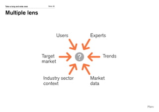 Slide 35
Users Experts
Trends
Market
data
Industry sector
context
Target
market
Multiple lens
Take a long and wide view
 
