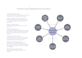 Perpetual contact Dynamics drivers and effects
DRIVERS
EFFECTS
Perpetual
contact
Wider
and shallow
social
networks
Mobile
technology
Real-time life
management
Contingent relations (driver)
There is a tendency to keep options open, as less
emphasis is put on committing to a decision.
Wider and shallow social networks (driver)
People tend to keep in touch with a larger group
of contacts, but spend less ‘quality time’ with
any of them.
Focus on time use (driver)
People increasingly feel that they are ‘running
out of time’.
Mobile technology (driver)
The evolution of mobile technologies like Location
Based Services (LBS) and Bluetooth will change
the way we navigate cities and use phones in
vehicles.
The new phone booth (effect)
Time spent in the car = telephone hours. Drivers
enjoy the privacy provided by the car and the
privilege to make use of their ‘dead time’.
Real-time life management (effect)
People are moving towards managing their
life ‘on the go’. They use their phone to manage
time and space, in a flux of constant interruptions
and feedback.
More face2face meetings (effect)
Mobile phone use tends to generate more
meetings.
Contingent
relations
The new
phone booth
More
face2face
meetings
Focus on
time use
 