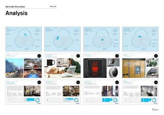 Slide 48Get under the surface
Analysis
 