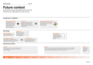 Slide 56
Infrastructure / Legislation
Technology
Autonomous vehicles
2015 2016 2017 2018 2019 2020 2021 2022 2023 2024 2025
Smart watches
Some will introduce features
that interface with cars
Level 2
At least two controls can be automated in unison,
such as adaptive cruise control in combination
with lane keeping.
Level 3
The driver can fully cede control of all safety-critical functions in certain conditions.
The car senses when conditions require the driver to retake control and provides
a ‘sufficiently comfortable transition time’ for the driver to do so.
Level 4
Fully driverless
cars maybe
available but not
affordable
Crossrail
Services will begin in May 2015
between Liverpool Street and
Shenfield and will be extended
to other parts of the route during
2018 and 2019
Ultra Low Emissions Zone
TfL proposal to limit road vehicles
during business hours in central
London to be zero
or low emissions
Weekend night tube
From September 2015,
Jubilee, Victoria and most
of the Piccadilly, Central
and Northern tube lines
will run all night on
Fridays and Saturdays.
Contactless payment
Mass adoption as readers are more
widely rolled out and RFID is integrated
into phones and smart watches
Connected cars
Cars with internet connection
deeply integrated into driver
and passenger experience
iBeacons
Bluetooth LE devices
that aid accuracy of
indoor positioning and
local notifications
5G networks
Fifth generation of
mobile networks that
will deliver dramatically
faster connection
speeds
Track and tack
Future context
Assumptions about developments that could
influence the development of the service
 