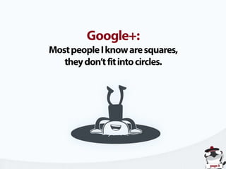 Google+: Most people I know are squares,they don’t fit into circles.