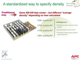 A standardized way to specify density                                 Specifying
                                                                          Density



Traditional                 Same 500 kW data center – but different “average
way                         density” depending on how calculated:

                                            746 watts/ft2
                                                             Ambiguous
                                            179 watts/ft2    • Include access area around
                                                              racks?
                                                             • Include back-room area?
                                            119 watts/ft2
                                                             • Consider total mains power
                                                              consumption ?
                                            189 watts/ft2




White paper


      120

APC by Schneider Electric
 