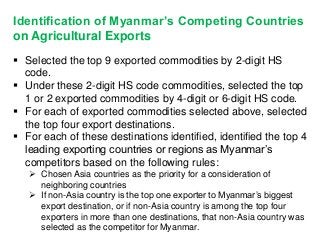 Assessing Agri-food Trade Comparative Advantage among Myanmar’s Neighboring Countries:  Findings from the UN Comtrade