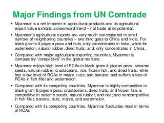 Assessing Agri-food Trade Comparative Advantage among Myanmar’s Neighboring Countries:  Findings from the UN Comtrade