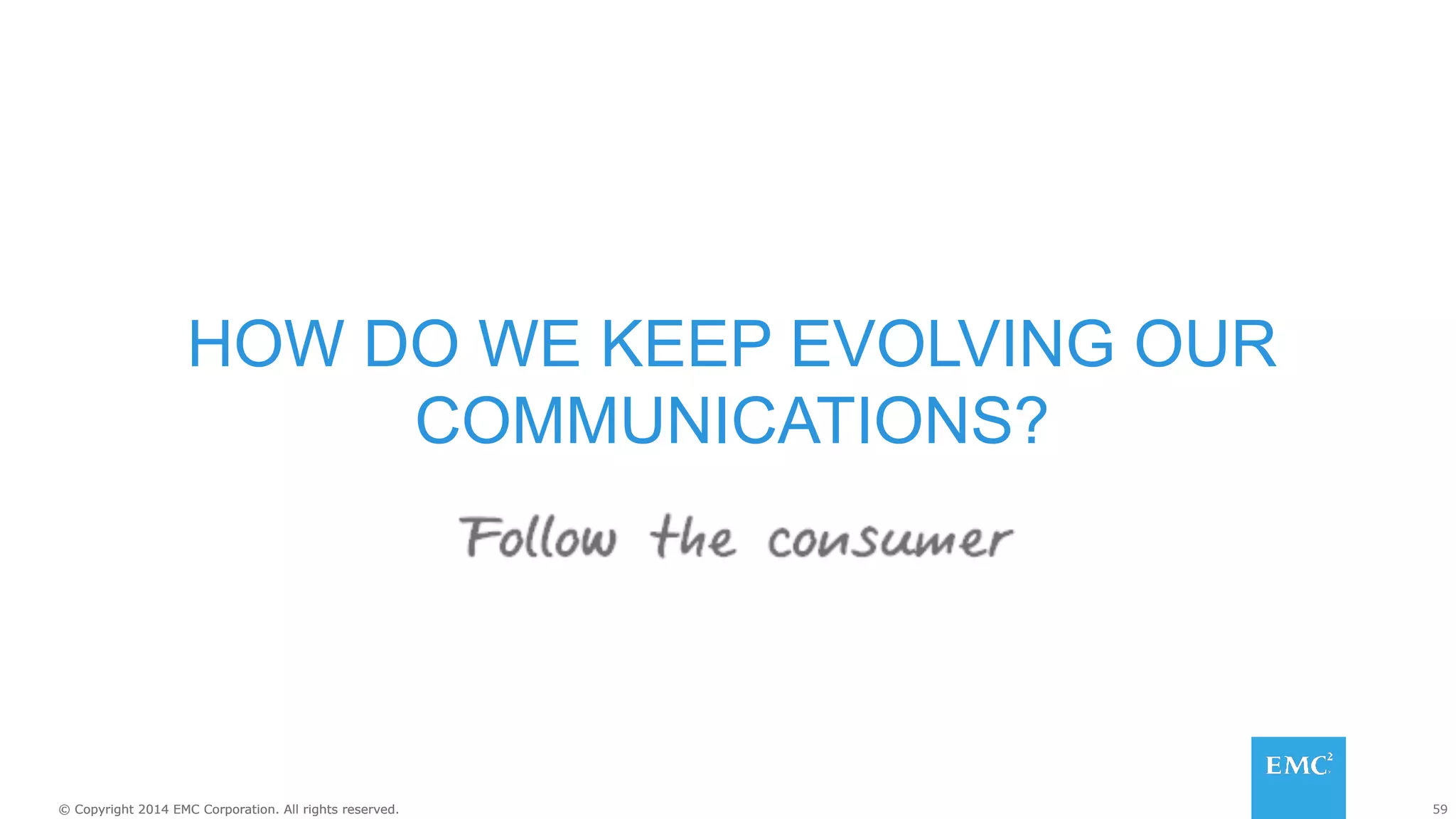 59© Copyright 2014 EMC Corporation. All rights reserved.© Copyright 2014 EMC Corporation. All rights reserved.
HOW DO WE KEEP EVOLVING OUR
COMMUNICATIONS?
 