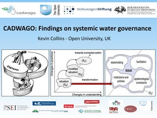 CADWAGO: Findings on systemic water governance
Kevin Collins - Open University, UK
 