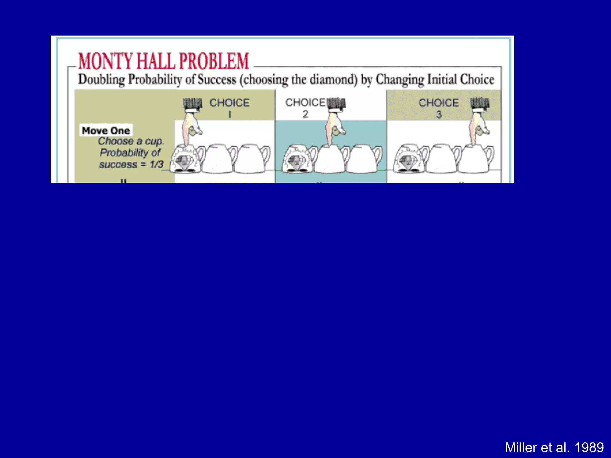 36
Miller et al. 1989
 