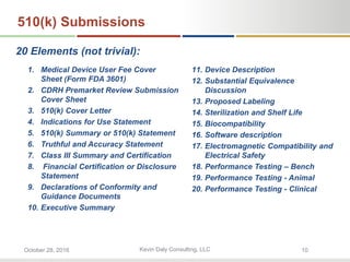 10Kevin Daly Consulting, LLCOctober 28, 2016
1. Medical Device User Fee Cover
Sheet (Form FDA 3601)
2. CDRH Premarket Review Submission
Cover Sheet
3. 510(k) Cover Letter
4. Indications for Use Statement
5. 510(k) Summary or 510(k) Statement
6. Truthful and Accuracy Statement
7. Class III Summary and Certification
8. Financial Certification or Disclosure
Statement
9. Declarations of Conformity and
Guidance Documents
10. Executive Summary
11. Device Description
12. Substantial Equivalence
Discussion
13. Proposed Labeling
14. Sterilization and Shelf Life
15. Biocompatibility
16. Software description
17. Electromagnetic Compatibility and
Electrical Safety
18. Performance Testing – Bench
19. Performance Testing - Animal
20. Performance Testing - Clinical
510(k) Submissions
20 Elements (not trivial):
 