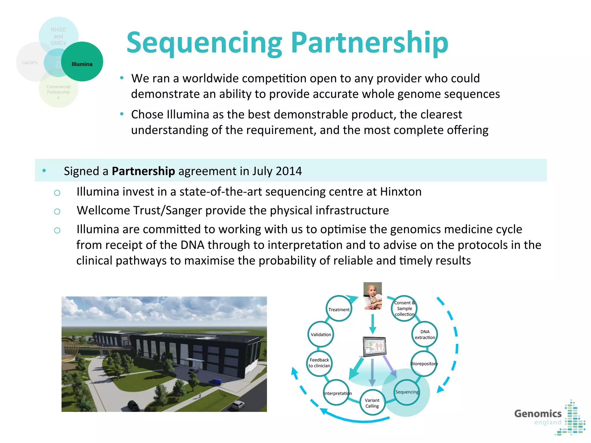10	
  
Sequencing	
  Partnership	
  
•  We	
  ran	
  a	
  worldwide	
  compeKKon	
  open	
  to	
  any	
  provider	
  who	
  could	
  
demonstrate	
  an	
  ability	
  to	
  provide	
  accurate	
  whole	
  genome	
  sequences	
  
•  Chose	
  Illumina	
  as	
  the	
  best	
  demonstrable	
  product,	
  the	
  clearest	
  
understanding	
  of	
  the	
  requirement,	
  and	
  the	
  most	
  complete	
  oﬀering	
  
•  Signed	
  a	
  Partnership	
  agreement	
  in	
  July	
  2014	
  	
  
o  Illumina	
  invest	
  in	
  a	
  state-­‐of-­‐the-­‐art	
  sequencing	
  centre	
  at	
  Hinxton	
  
o  Wellcome	
  Trust/Sanger	
  provide	
  the	
  physical	
  infrastructure	
  
o  Illumina	
  are	
  commifed	
  to	
  working	
  with	
  us	
  to	
  opKmise	
  the	
  genomics	
  medicine	
  cycle	
  
from	
  receipt	
  of	
  the	
  DNA	
  through	
  to	
  interpretaKon	
  and	
  to	
  advise	
  on	
  the	
  protocols	
  in	
  the	
  
clinical	
  pathways	
  to	
  maximise	
  the	
  probability	
  of	
  reliable	
  and	
  Kmely	
  results	
  
Consent	
  &	
  
Sample	
  
collecKon	
  
DNA	
  
extracKon	
  
Biorepository	
  
Sequencing	
  
Variant	
  
Calling	
  
InterpretaKon	
  
Feedback	
  
to	
  clinician	
  
ValidaKon	
  
Treatment	
  
 