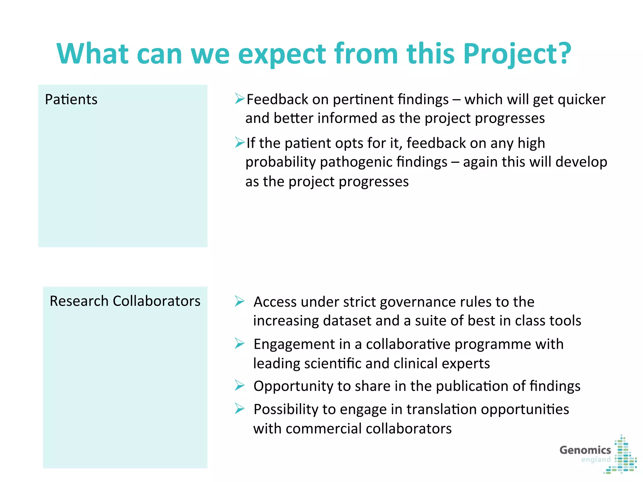 17	
  
What	
  can	
  we	
  expect	
  from	
  this	
  Project?	
  
Ø Feedback	
  on	
  perKnent	
  ﬁndings	
  –	
  which	
  will	
  get	
  quicker	
  
and	
  befer	
  informed	
  as	
  the	
  project	
  progresses	
  
Ø If	
  the	
  paKent	
  opts	
  for	
  it,	
  feedback	
  on	
  any	
  high	
  
probability	
  pathogenic	
  ﬁndings	
  –	
  again	
  this	
  will	
  develop	
  
as	
  the	
  project	
  progresses	
  
Ø  Access	
  under	
  strict	
  governance	
  rules	
  to	
  the	
  
increasing	
  dataset	
  and	
  a	
  suite	
  of	
  best	
  in	
  class	
  tools	
  
Ø  Engagement	
  in	
  a	
  collaboraKve	
  programme	
  with	
  
leading	
  scienKﬁc	
  and	
  clinical	
  experts	
  
Ø  Opportunity	
  to	
  share	
  in	
  the	
  publicaKon	
  of	
  ﬁndings	
  
Ø  Possibility	
  to	
  engage	
  in	
  translaKon	
  opportuniKes	
  
with	
  commercial	
  collaborators	
  
PaKents	
  
	
  
	
  
	
  
	
  
	
  
	
  
	
  
Research	
  Collaborators	
  
	
  
	
  
	
  
	
  
	
  
	
  
	
  
	
  
 