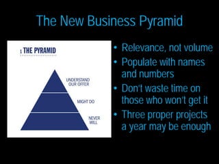 The New Business Pyramid
• Relevance, not volume
• Populate with names
and numbers
• Don’t waste time on
those who won’t g...
