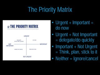 The Priority Matrix
• Urgent + Important =
do now
• Urgent + Not Important
= delegate/do quickly
• Important + Not Urgent
...