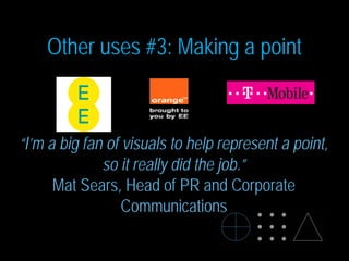 Other uses #3: Making a point
“I’m a big fan of visuals to help represent a point,
so it really did the job.”
Mat Sears, H...
