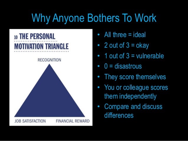 The Diagrams Book 50 Ways To Solve Any Problem Visually