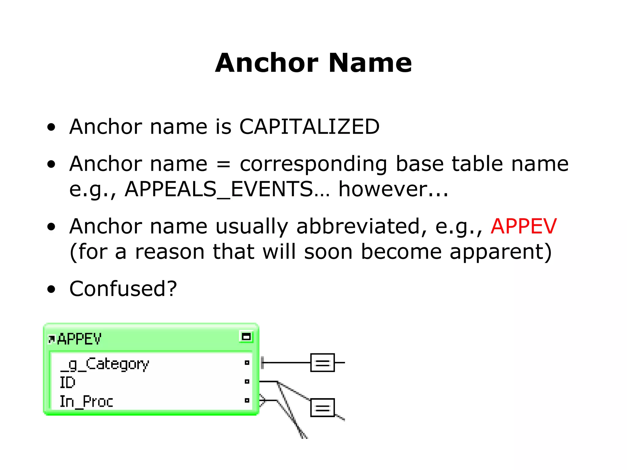 Anchor name is CAPITALIZED Anchor name = corresponding base table name e.g., APPEALS_EVENTS… however... Anchor name usually abbreviated, e.g.,  APPEV (for a reason that will soon become apparent) Confused? Anchor Name 