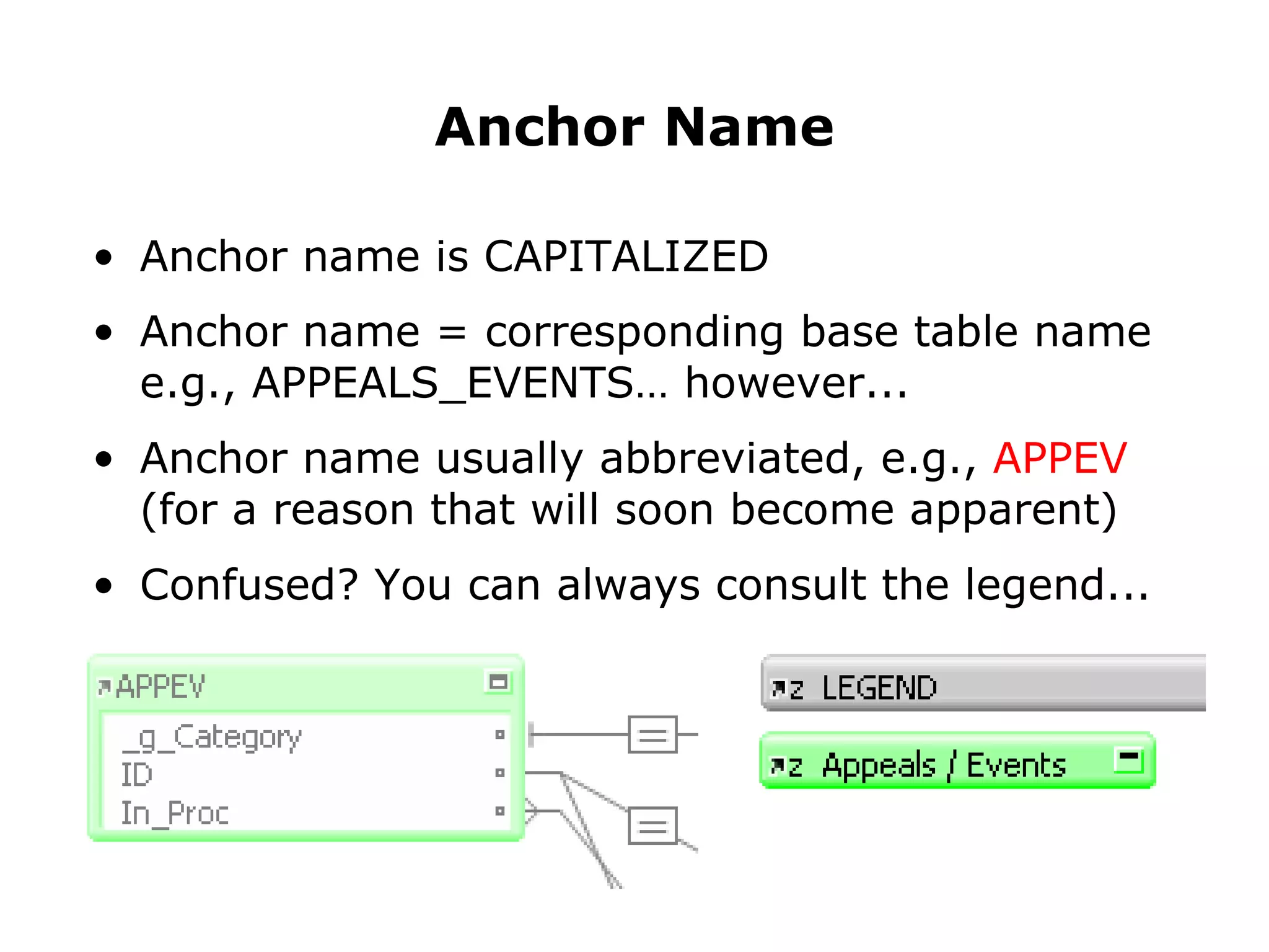 Anchor name is CAPITALIZED Anchor name = corresponding base table name e.g., APPEALS_EVENTS… however... Anchor name usually abbreviated, e.g.,  APPEV (for a reason that will soon become apparent) Confused? You can always consult the legend... Anchor Name 
