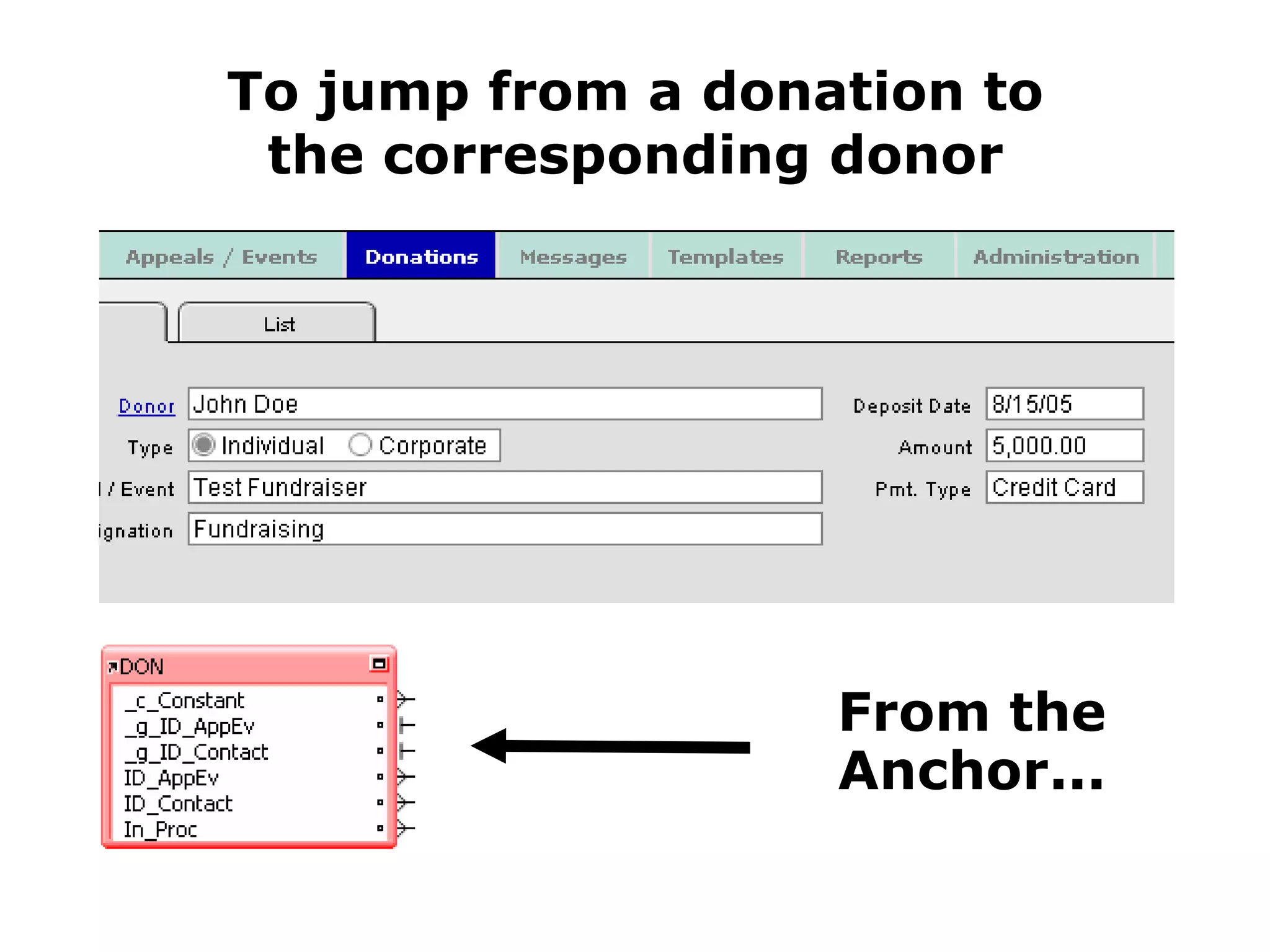 To jump from a donation to the corresponding donor From the Anchor... 