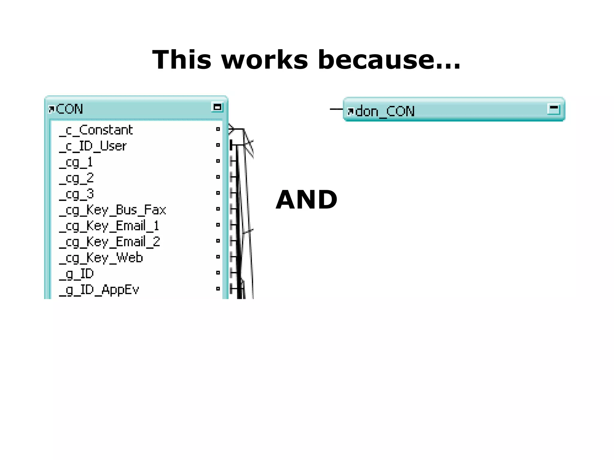 This works because… AND … share a common base table 