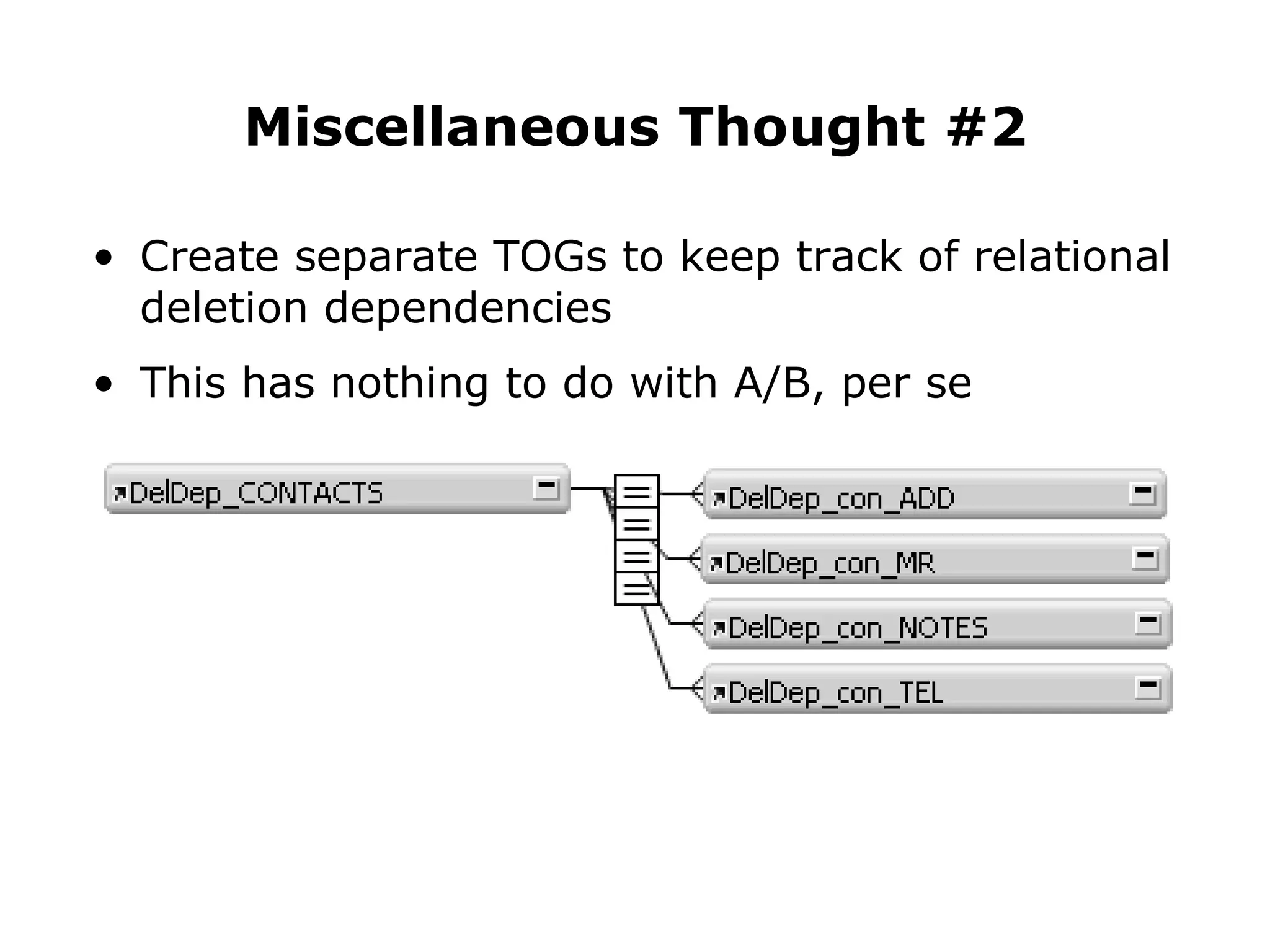 Create separate TOGs to keep track of relational deletion dependencies This has nothing to do with A/B, per se Miscellaneous Thought #2 