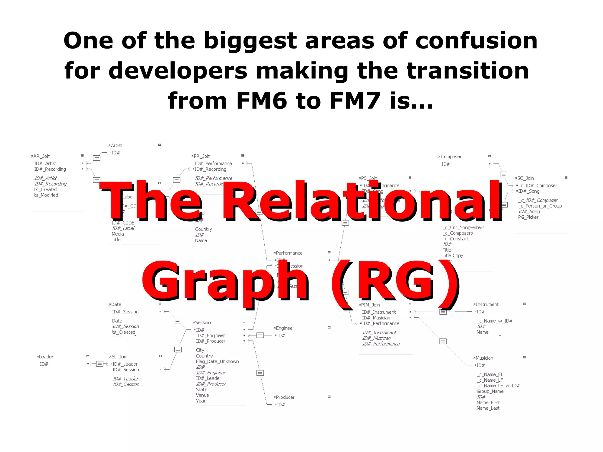 One of the biggest areas of confusion for developers making the transition  from FM6 to FM7 is… The Relational Graph (RG) 