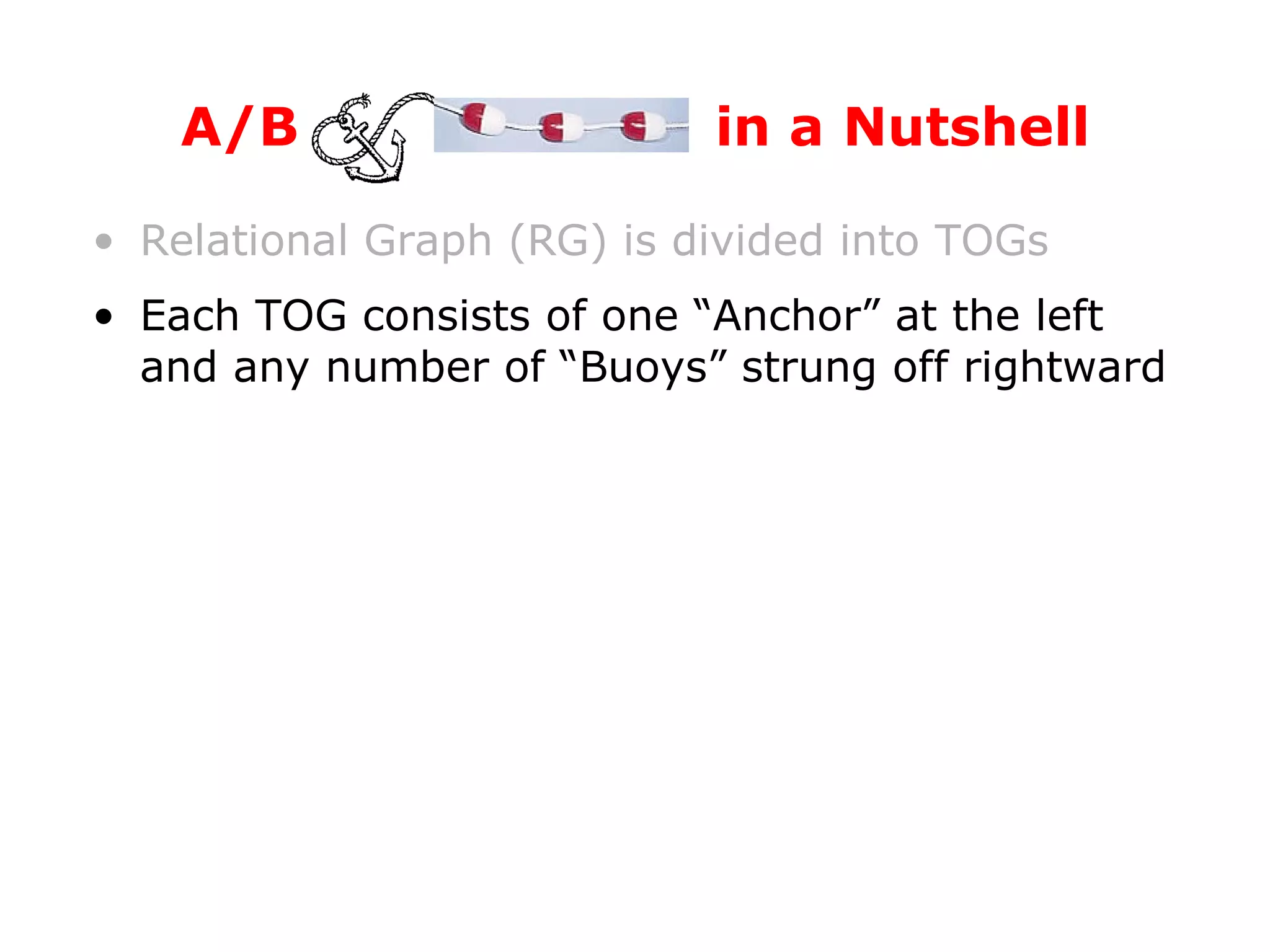 Relational Graph (RG) is divided into TOGs Each TOG consists of one “Anchor” at the left and any number of “Buoys” strung off rightward A/B  in a Nutshell 