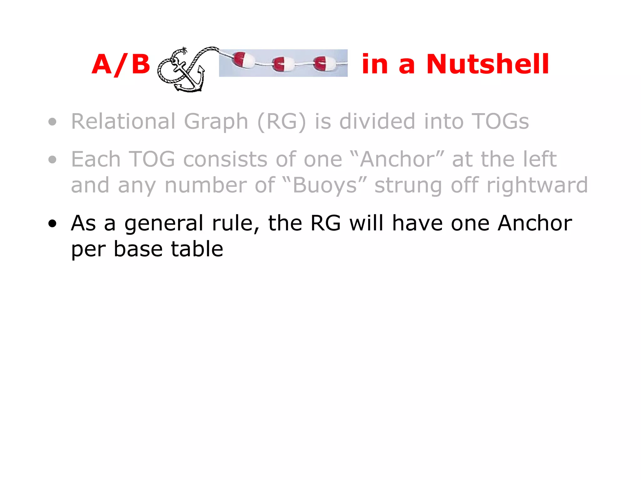 Relational Graph (RG) is divided into TOGs Each TOG consists of one “Anchor” at the left and any number of “Buoys” strung off rightward As a general rule, the RG will have one Anchor per base table A/B  in a Nutshell 