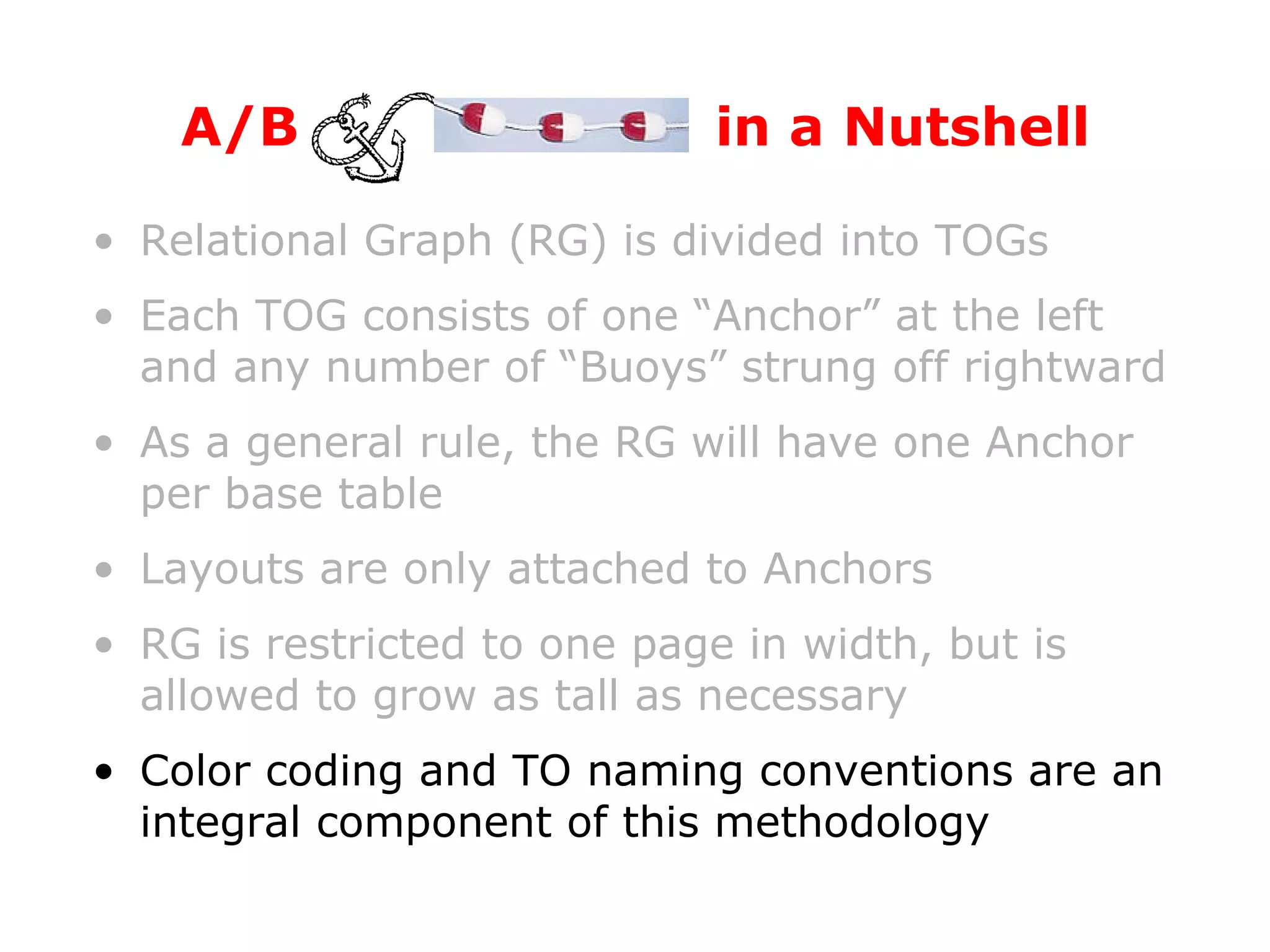 Relational Graph (RG) is divided into TOGs Each TOG consists of one “Anchor” at the left and any number of “Buoys” strung off rightward As a general rule, the RG will have one Anchor per base table Layouts are only attached to Anchors RG is restricted to one page in width, but is allowed to grow as tall as necessary Color coding and TO naming conventions are an integral component of this methodology A/B  in a Nutshell 