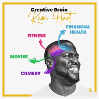 The Creative Brain of Kevin Hart by Creative Jungl