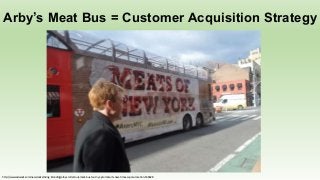 New Business = Customer Acquisition Strategy
 