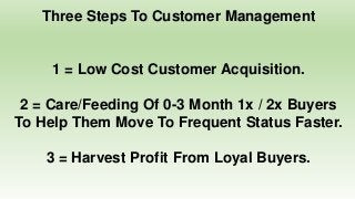 Care/Feeding of 0-3 Month 1x/2x Buyers
Customer Profit = Loyal Buyers.
 