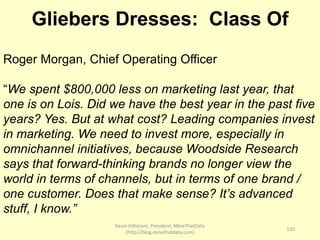 Kevin Hillstrom, President, MineThatData
(http://blog.minethatdata.com)
120
Gliebers Dresses: Class Of
Roger Morgan, Chief...