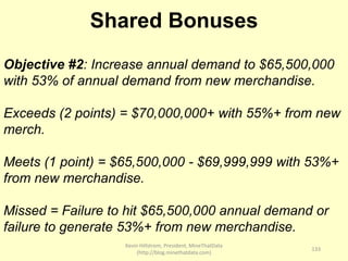 Kevin Hillstrom, President, MineThatData
(http://blog.minethatdata.com)
133
Shared Bonuses
Objective #2: Increase annual d...
