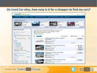 On Used Car sites, how easy is it for a shopper to find my cars?
 