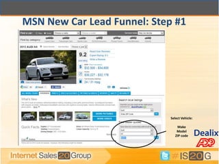 MSN New Car Lead Funnel: Step #1




                            Select Vehicle:

                                Make
                                Model
                               ZIP code
 