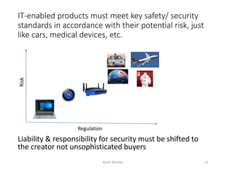 IT-enabled products must meet key safety/ security
standards in accordance with their potential risk, just
like cars, medi...