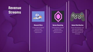 Discord Nitro
Subscription-based
feature that
enhances user
experience.
Server Boosting
Subscription-based
feature that
enhances server
performance.
Game Distribution
Game developers can
test and distribute
their games, giving
Discord a share of
revenue.
Revenue
Streams
 