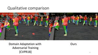 Qualitative comparison
Domain Adaptation with
Adversarial Training
[CVPR18]
Ours
25
 