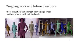 On-going work and future directions
• Reconstruct 3D human mesh from a single image
without ground truth training labels
34
 