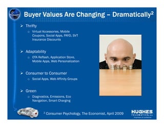 Buyer Values Are Changing – Dramatically2
Thrifty
 o Virtual Accessories, Mobile
   Coupons, Social Apps, PAYD, SVT
   Insurance Discounts


Adaptability
 o OTA Reflash, Application Store,
   Mobile Apps, Web Personalization


Consumer to Consumer
 o Social Apps, Web Affinity Groups


Green
 o Diagnostics, Emissions, Eco
   Navigation, Smart Charging


           2   Consumer Psychology, The Economist, April 2009
                                                                Proprietary & Confidential
 