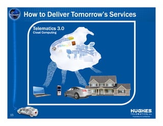 How to Deliver Tomorrow’s Services




15                                   Proprietary & Confidential
 