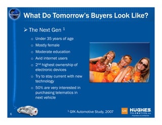What Do Tomorrow’s Buyers Look Like?
     The Next Gen 1
      o Under 35 years of age
      o Mostly female
      o Moderate education
      o Avid internet users
      o 2nd highest ownership of
        electronic devices
      o Try to stay current with new
        technology
      o 50% are very interested in
        purchasing telematics in
        next vehicle


                              1   GfK Automotive Study, 2007
6                                                              Proprietary & Confidential
 