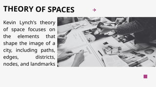 Kevin Lynch The document discusses various types of public realm spaces ...