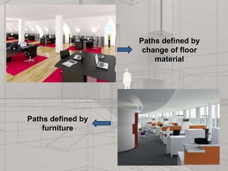 Urban elements in interior spaces | PPTX