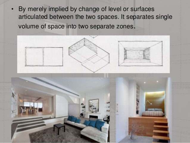 Urban Elements In Interior Spaces Magnificent Interior Design Elements Urban Elements In Interior Spaces Magnificent Interior Design Elements