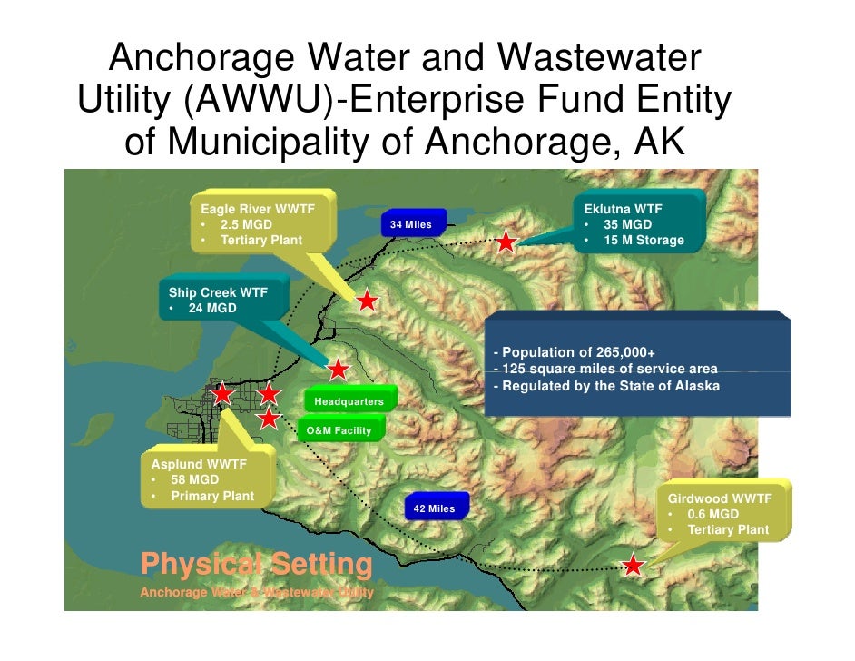 Surviving your Capital Improvement Plan Kevin McKinnon, Anchorage W…