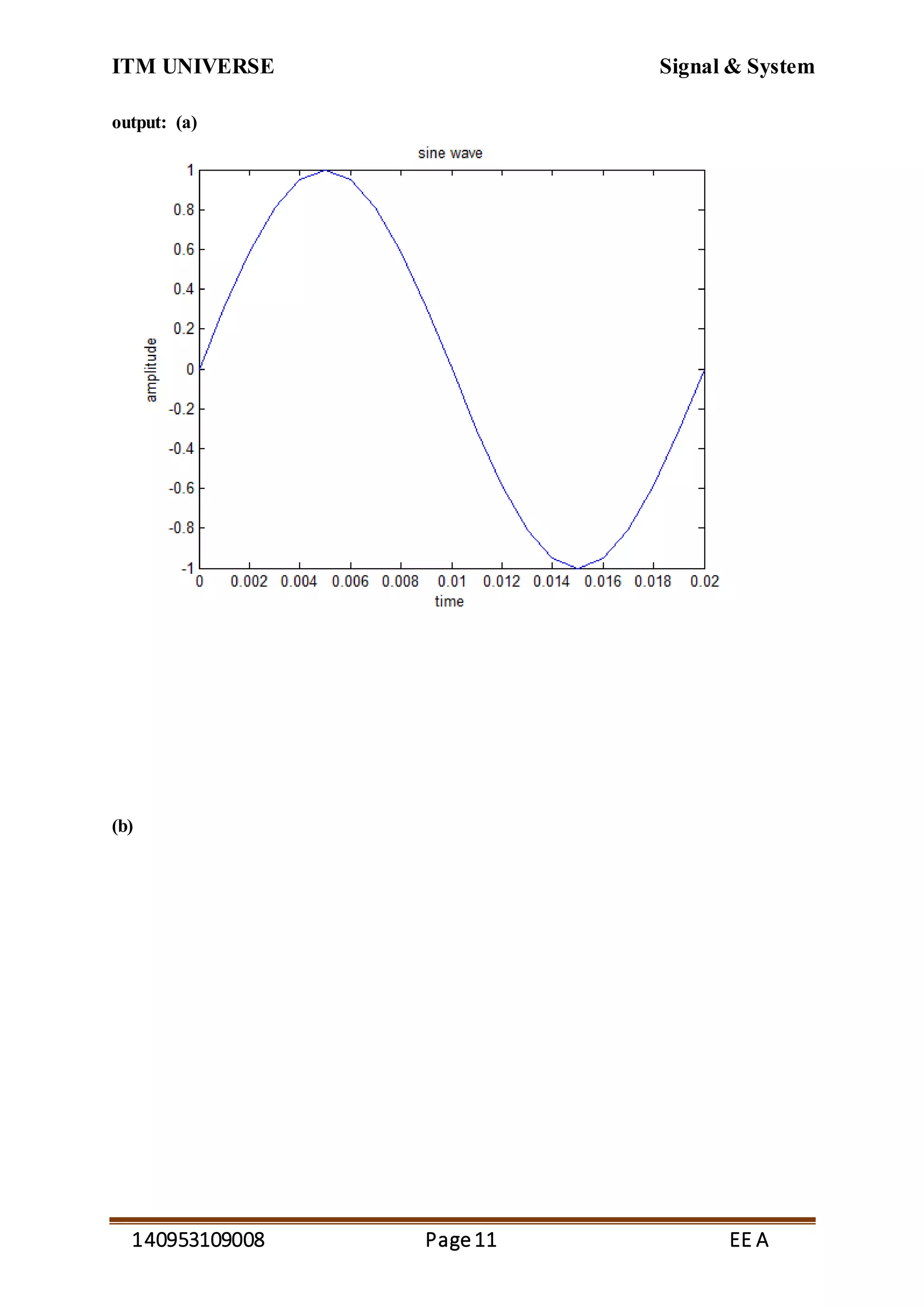 ITM UNIVERSE Signal & System
140953109008 Page11 EE A
output: (a)
(b)
 
